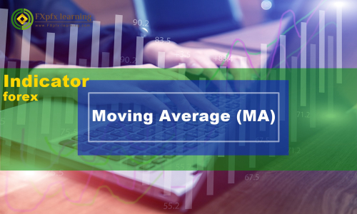 เส้นค่าเฉลี่ยเคลื่อนที่ Moving Average (Ma) คืออะไร